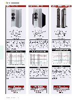 Stereo 2014 HiFi Jahrbuch, die seite 140